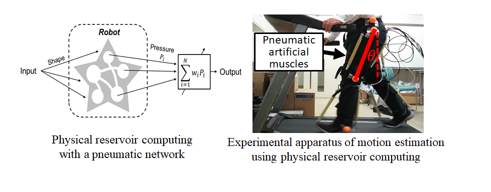 Walking assistive device