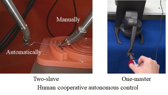 Semi Automation